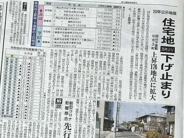 公示地価の新聞記事