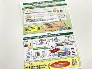 法務局による遺言書の保管制度のパンフレット